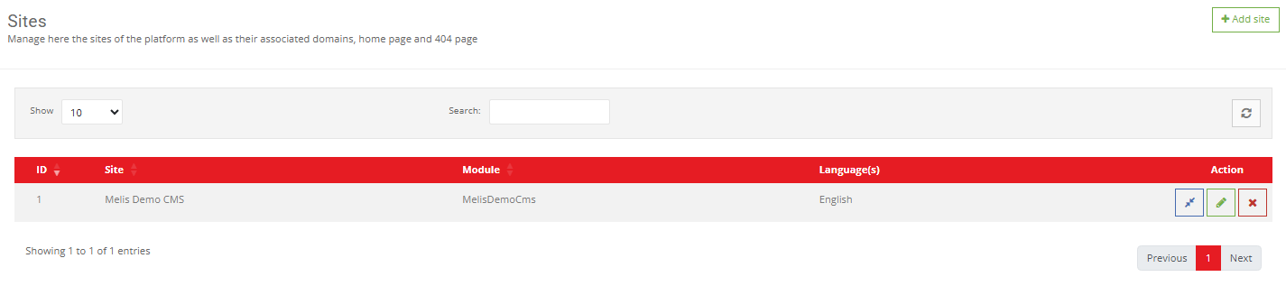 L'outil Sites listant les sites web de la plateforme