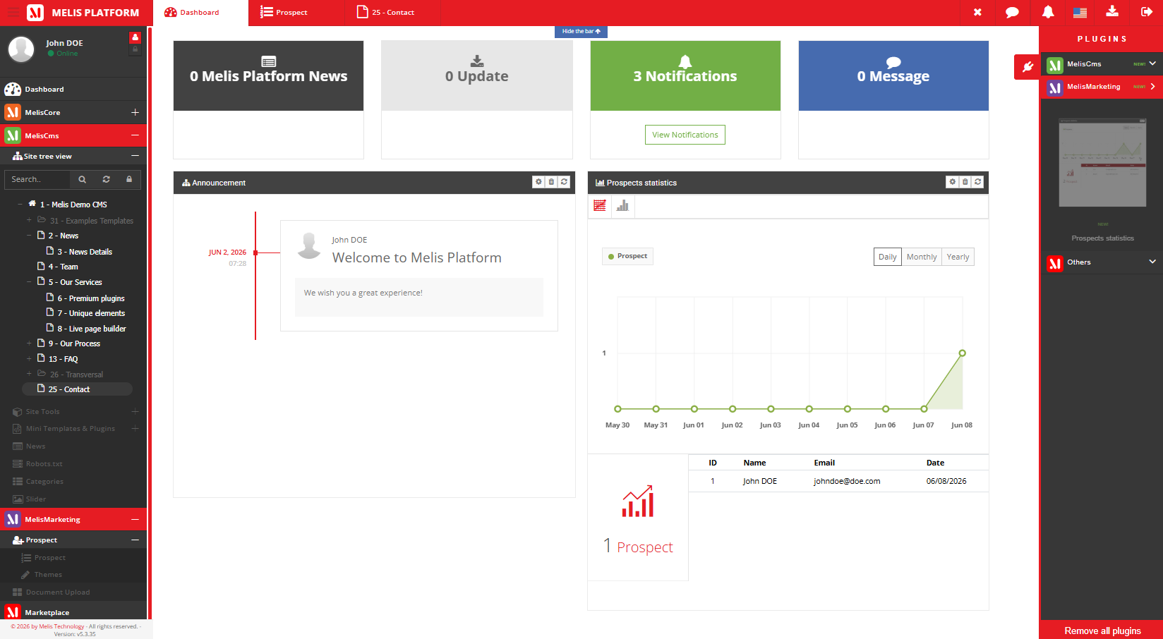 Le widget de tableau de bord des statistiques des prospects